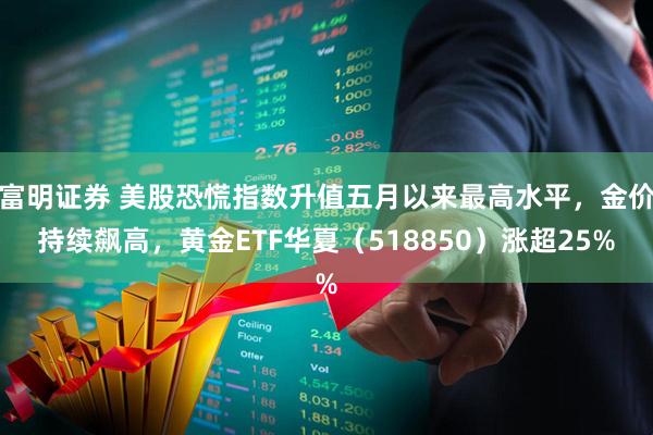 富明证券 美股恐慌指数升值五月以来最高水平，金价持续飙高，黄金ETF华夏（518850）涨超25%