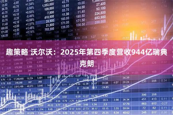 趣策略 沃尔沃：2025年第四季度营收944亿瑞典克朗